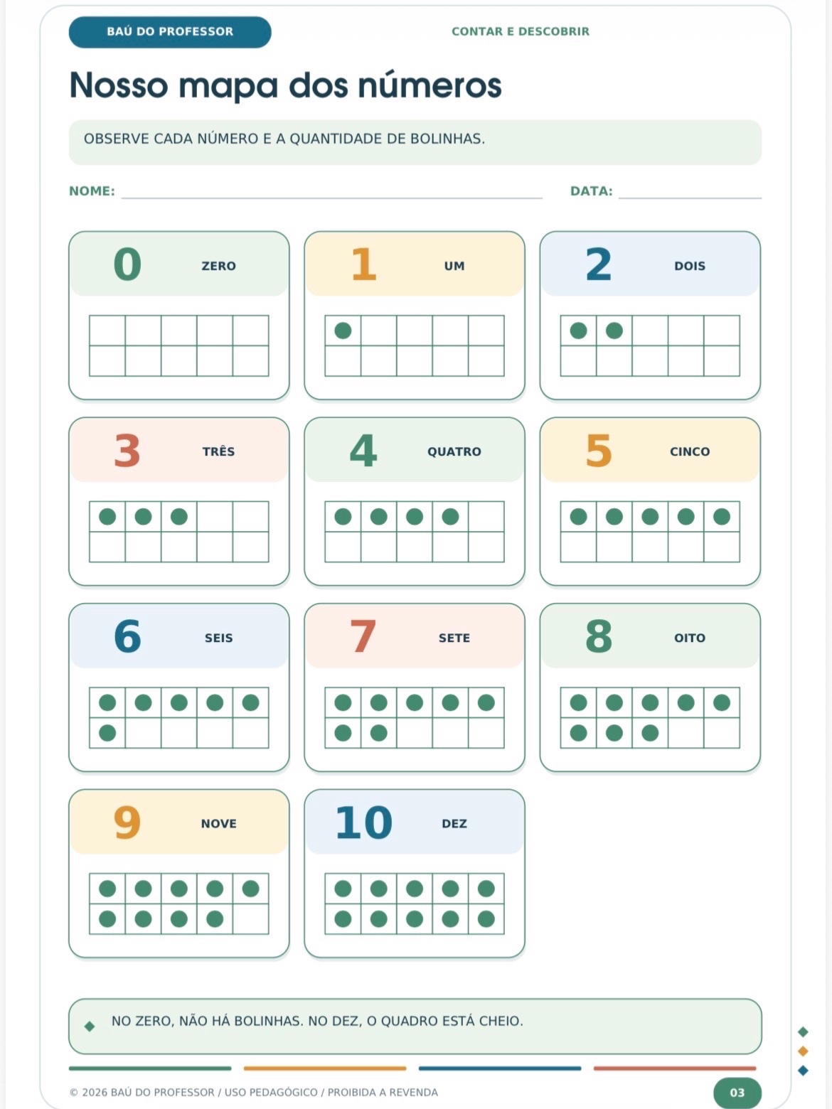 Imagem da galeria 1 de Atividades de Matemática 1º Ano: Números de 0 a 10 + Jogos
