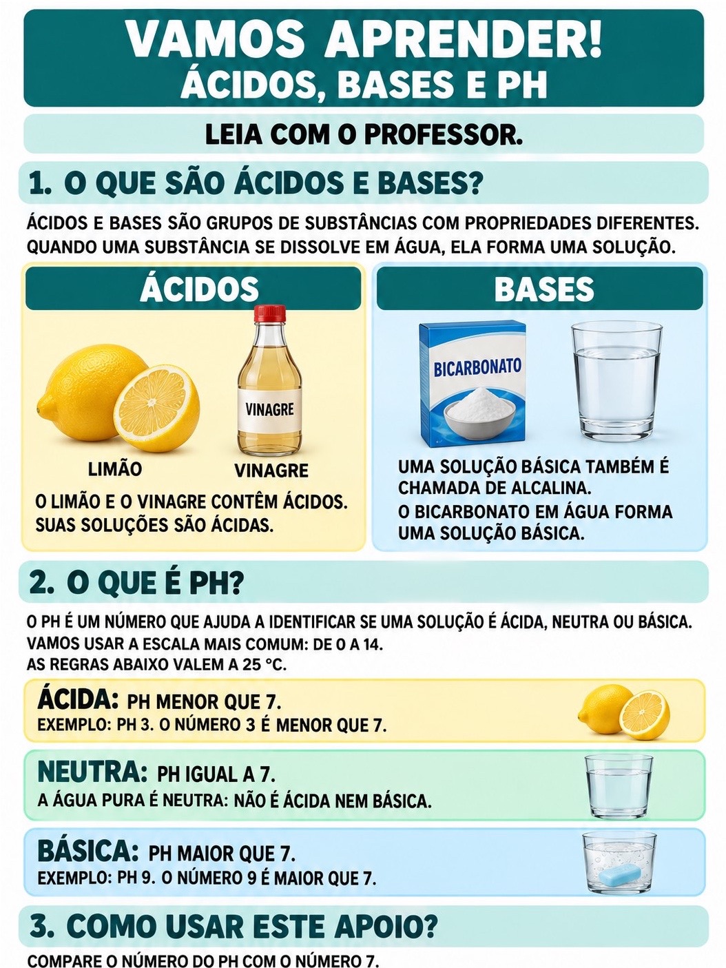 Imagem da galeria 1 de Ácidos e Bases AEE: Atividades Adaptadas de Química em PDF