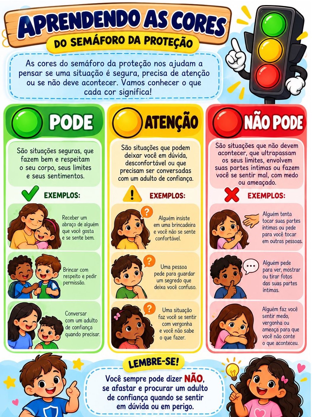 Imagem da galeria 1 de Semáforo da Proteção: Educação Sexual e Autoproteção Infantil