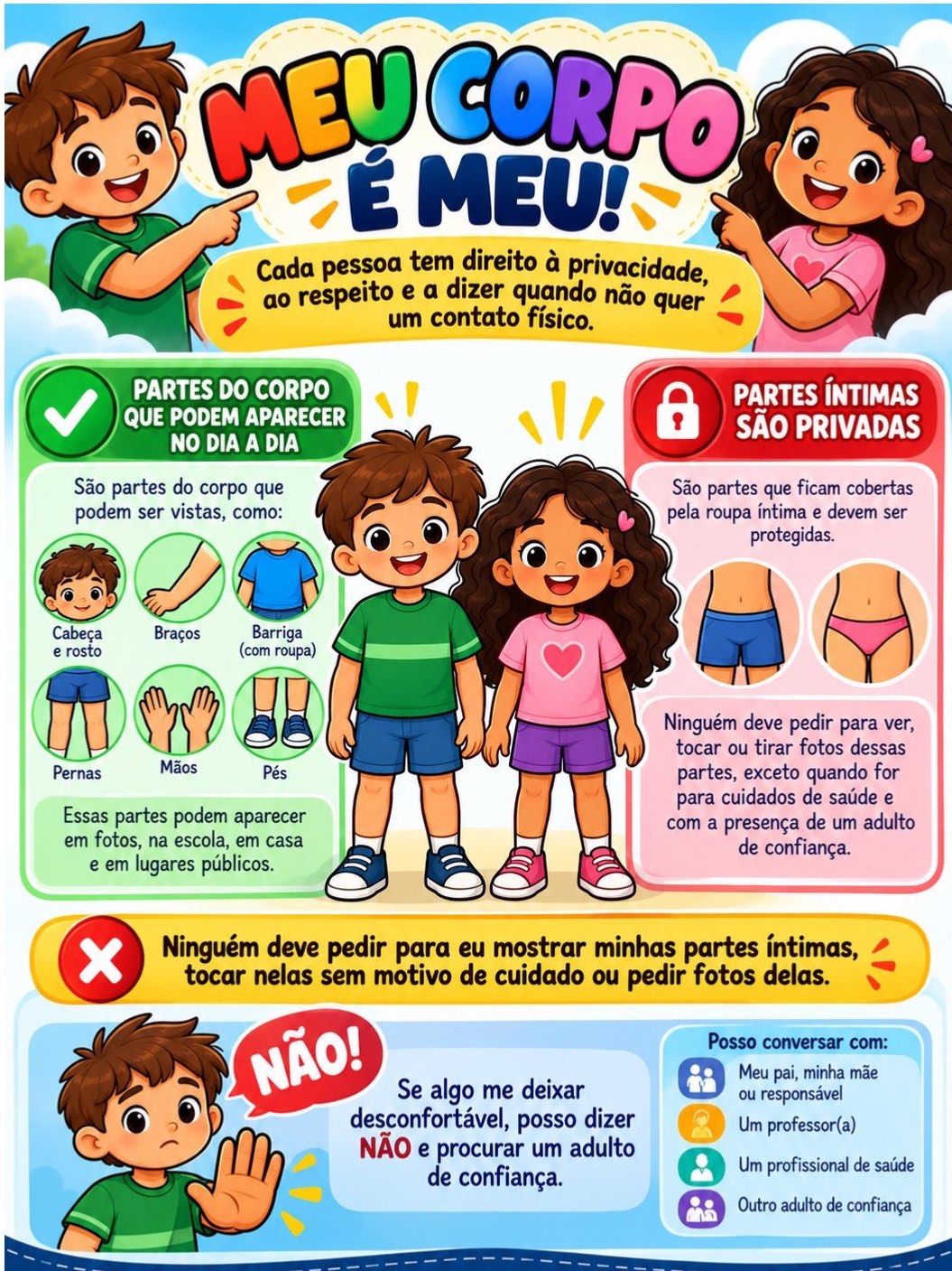 Imagem da galeria 3 de Semáforo da Proteção: Educação Sexual e Autoproteção Infantil