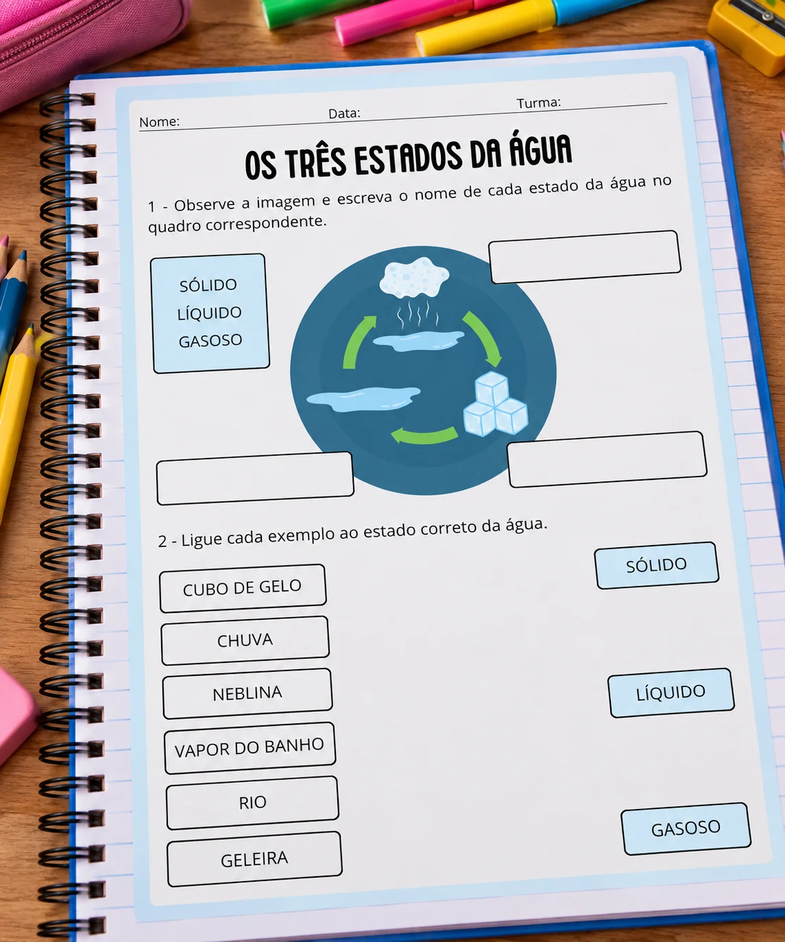 Capa de Atividade Os Três Estados da Água – Sólido, Líquido e Gasoso