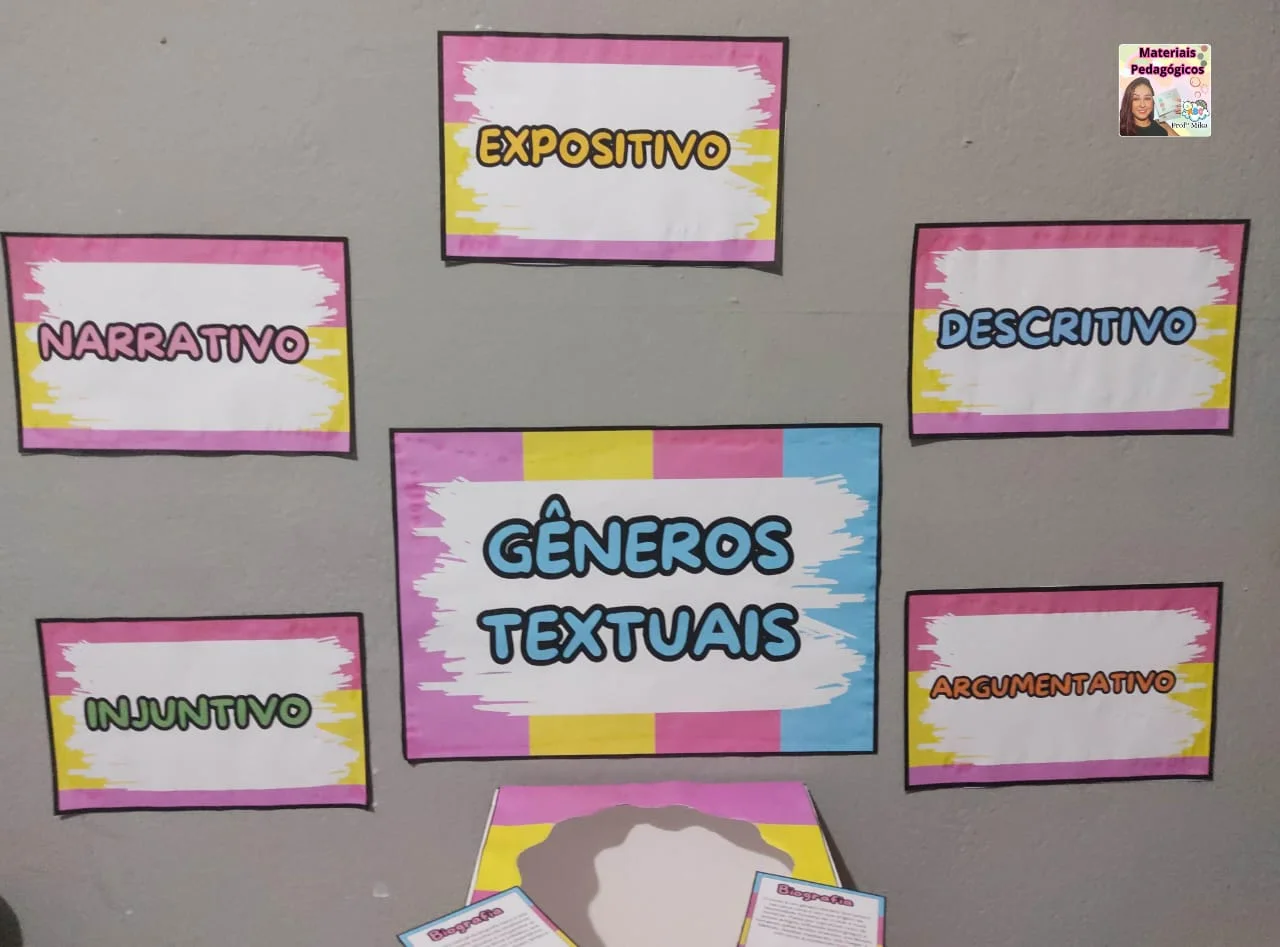 Imagem da galeria 2 de Kit gêneros textuais – PDF para Imprimir