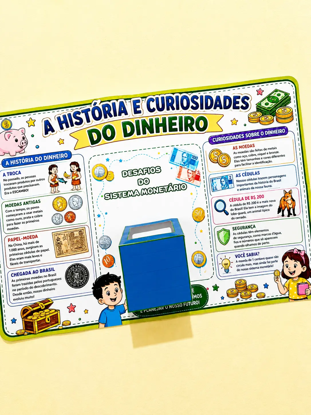 Capa de Sistema Monetário Brasileiro: História, Curiosidades e Desafios