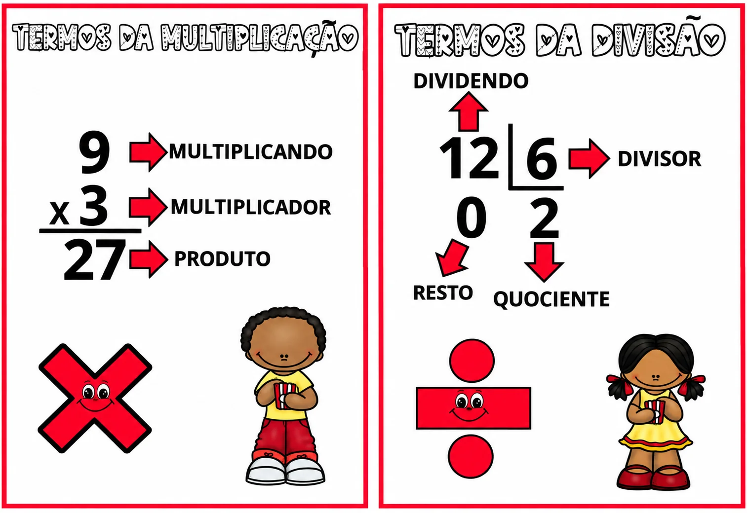Capa de Painéis Educativos – Multiplicação e Divisão