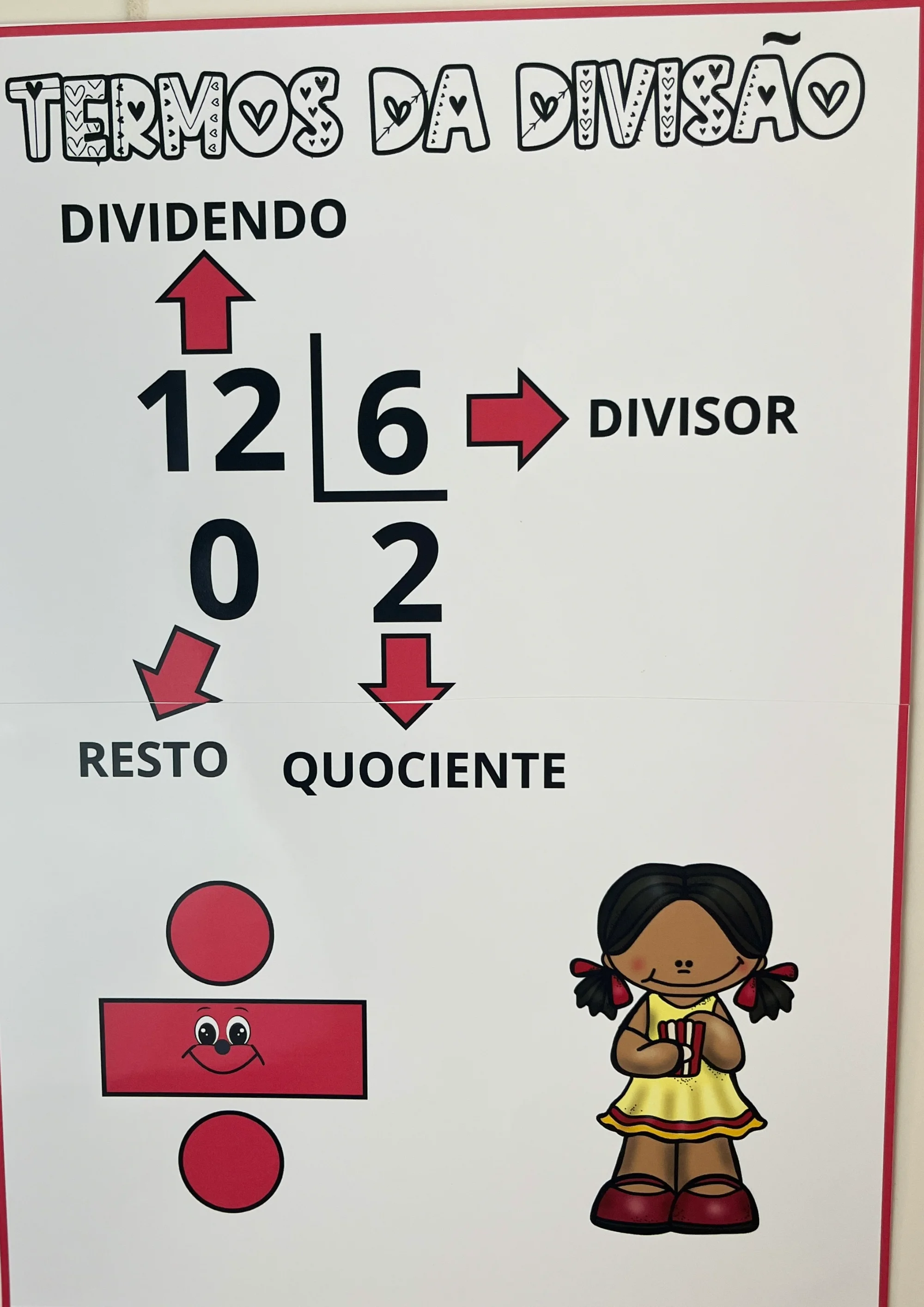 Imagem da galeria 1 de Painéis Educativos – Multiplicação e Divisão