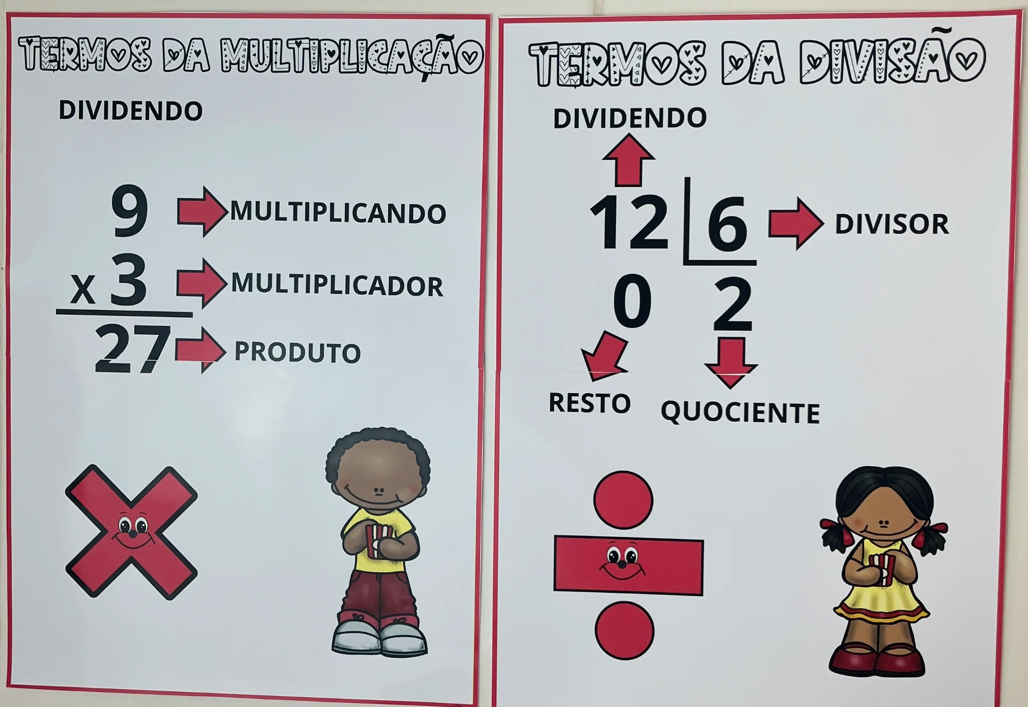 Imagem da galeria 2 de Painéis Educativos – Multiplicação e Divisão