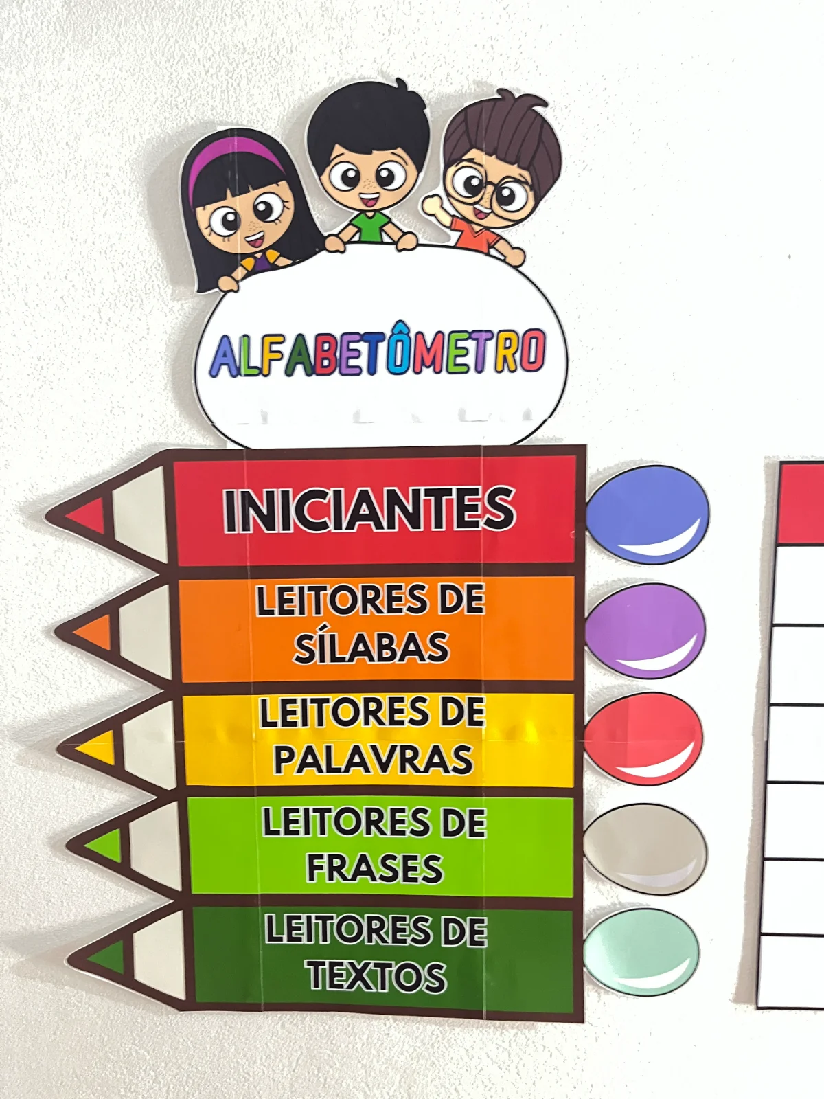 Imagem da galeria 1 de Alfabetômetro – Avaliação dos Níveis de Leitura