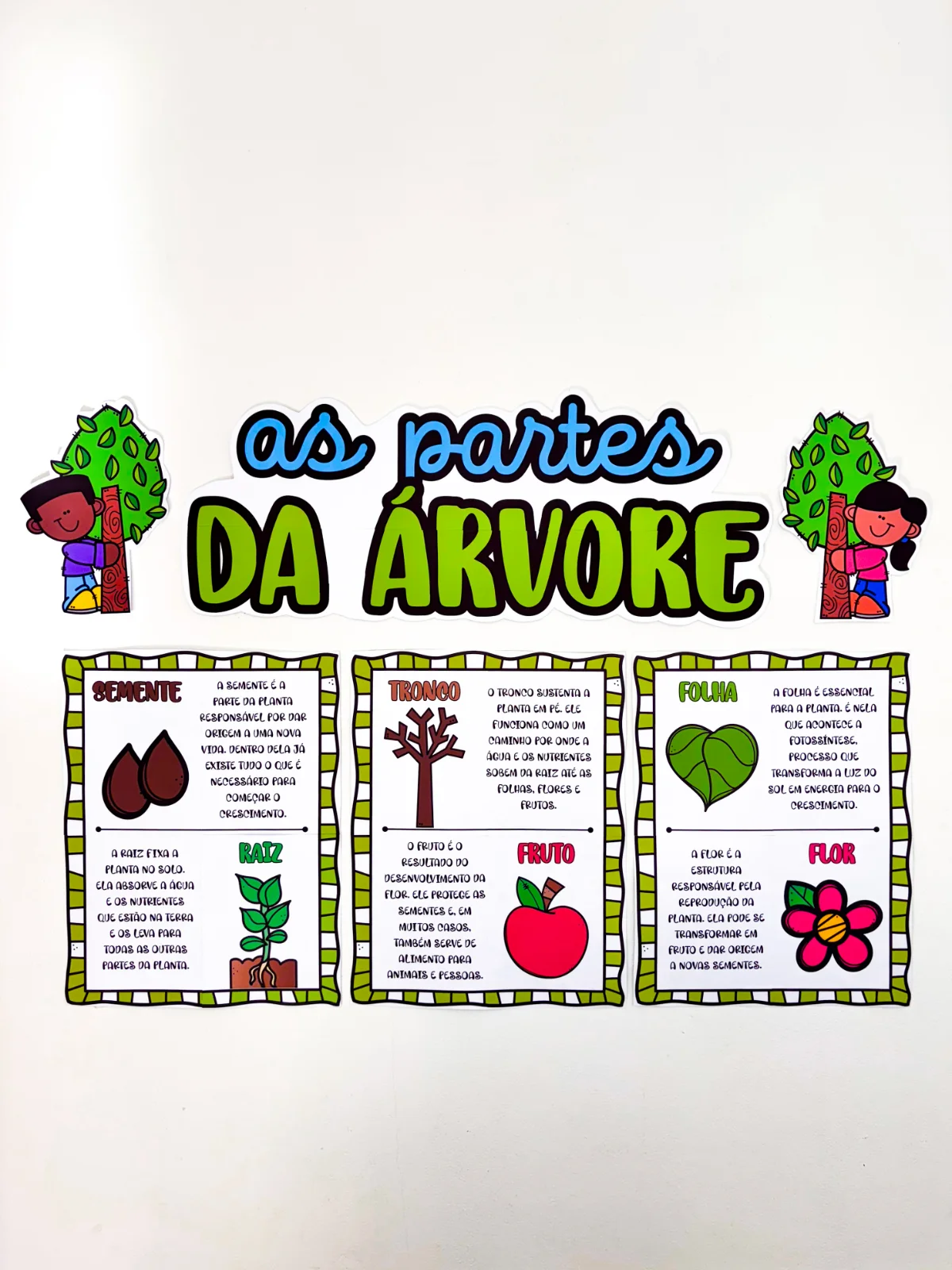 Imagem da galeria 1 de Painel Partes da Árvore – PDF para Imprimir