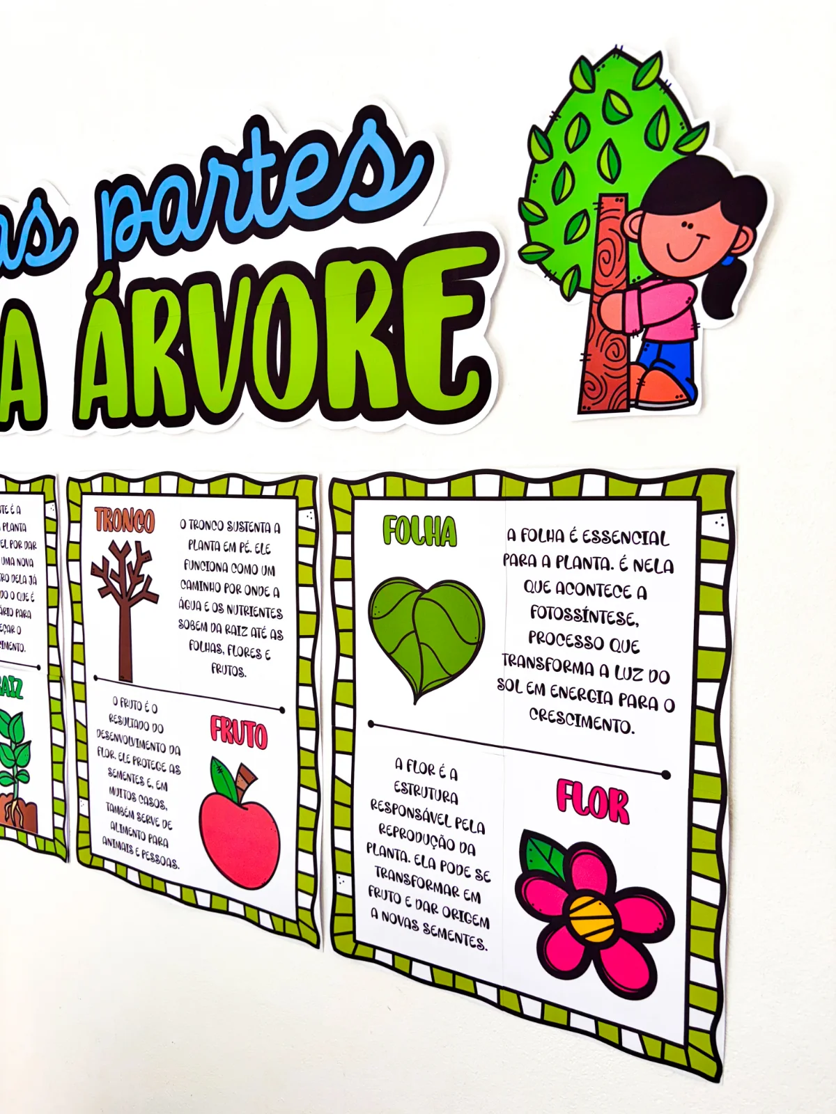 Imagem da galeria 3 de Painel Partes da Árvore – PDF para Imprimir