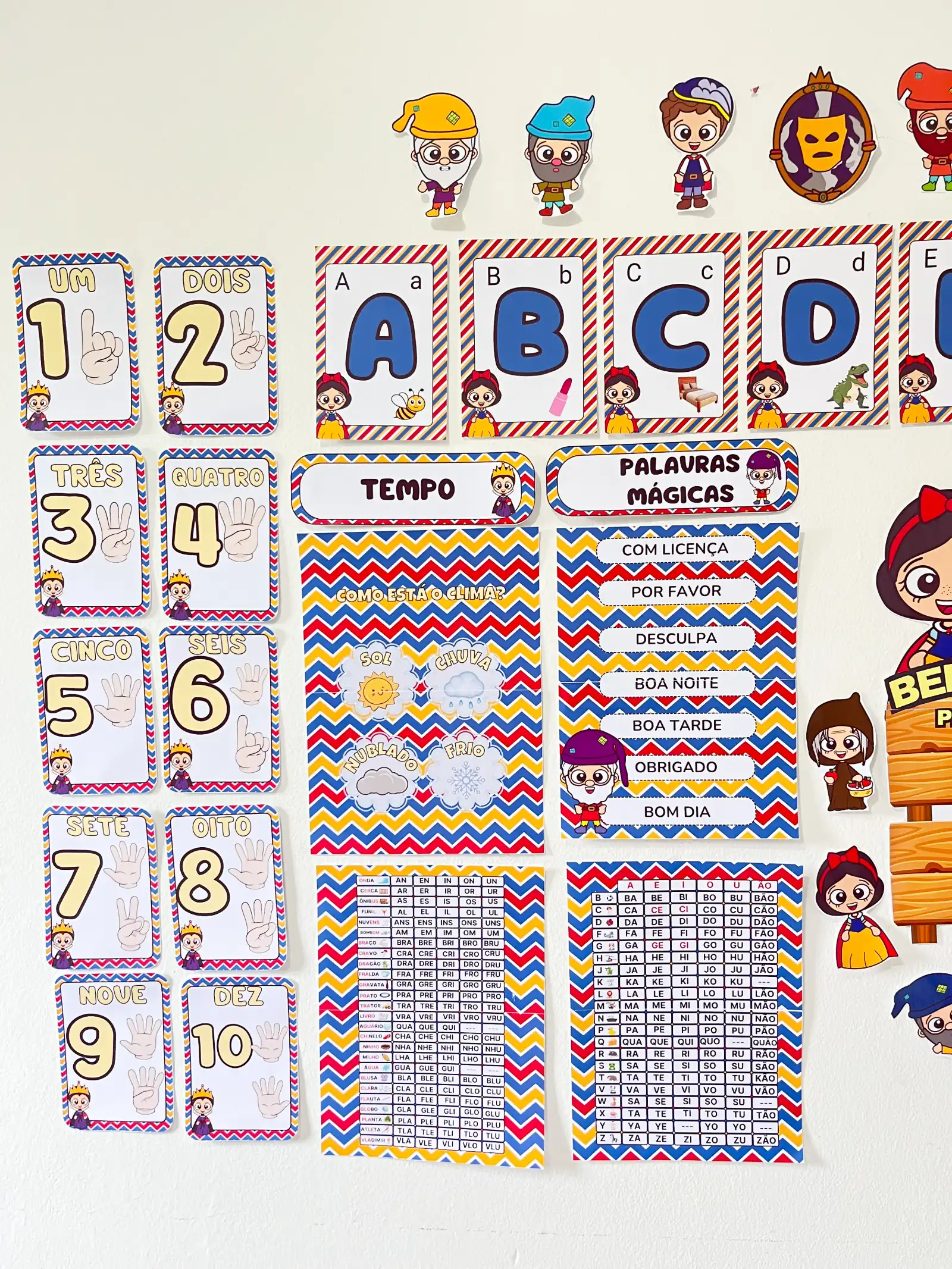 Capa de KIT SALA – BRANCA DE NEVE para Revenda – Material Pedagógico