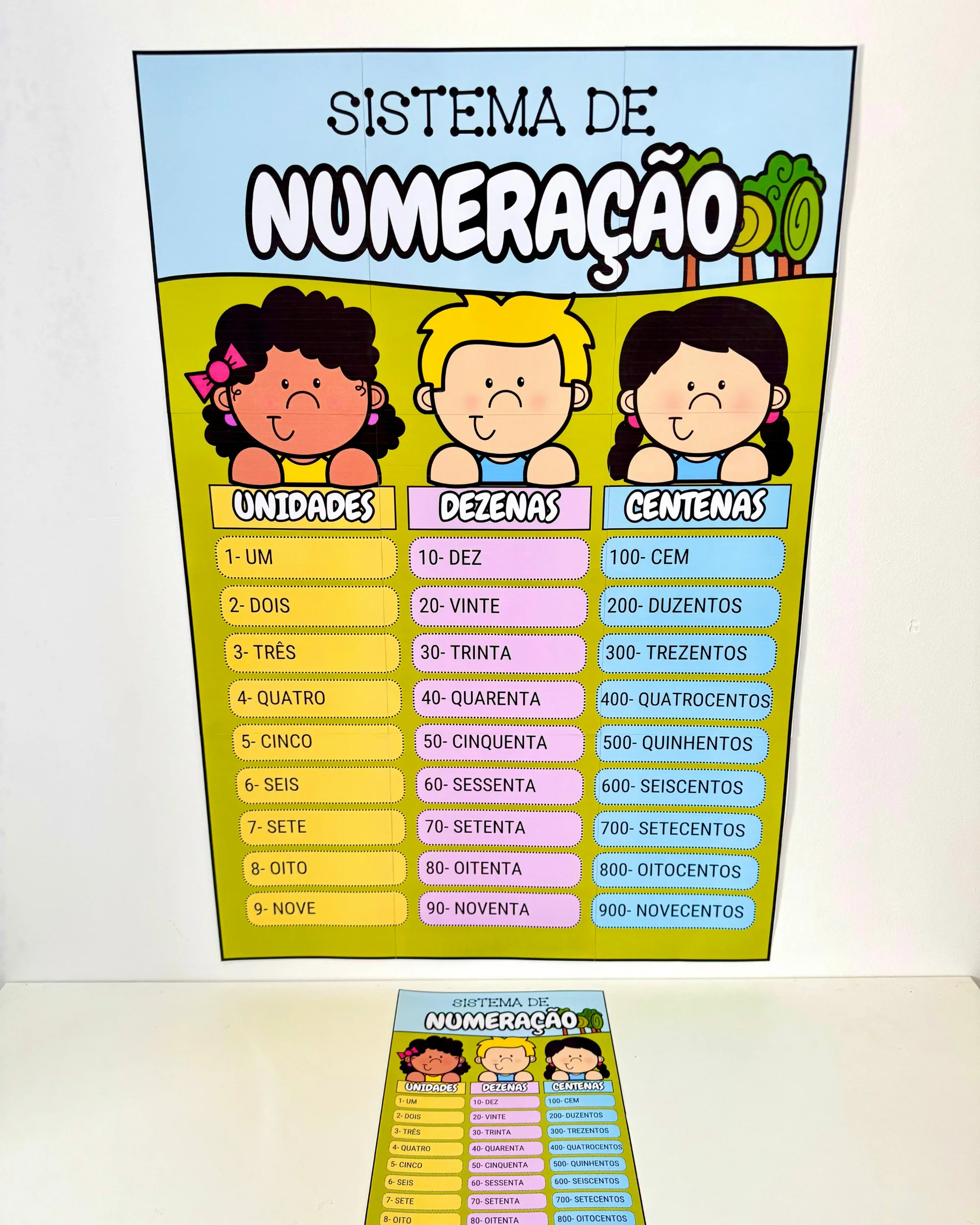 Capa de Kit Sistema de Numeração para Educação Infantil e Ensino Fundamental