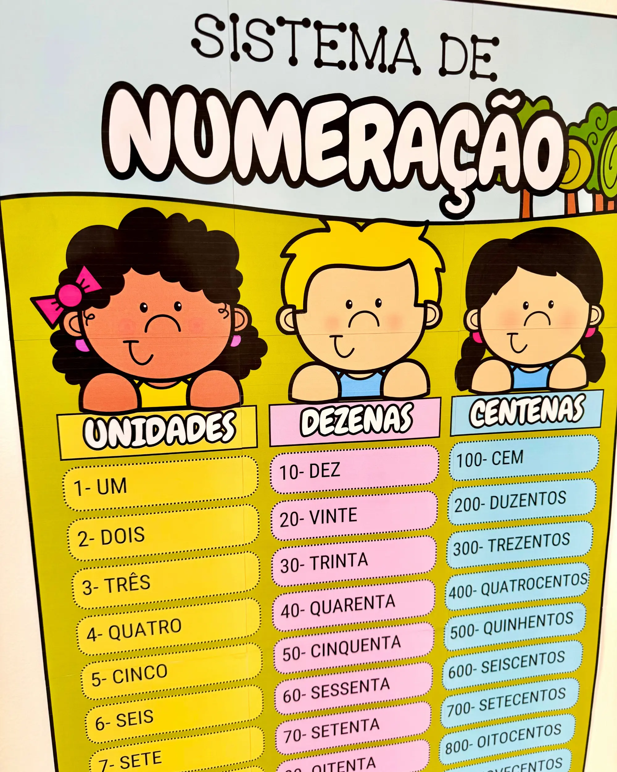 Imagem da galeria 1 de Kit Sistema de Numeração para Educação Infantil e Ensino Fundamental