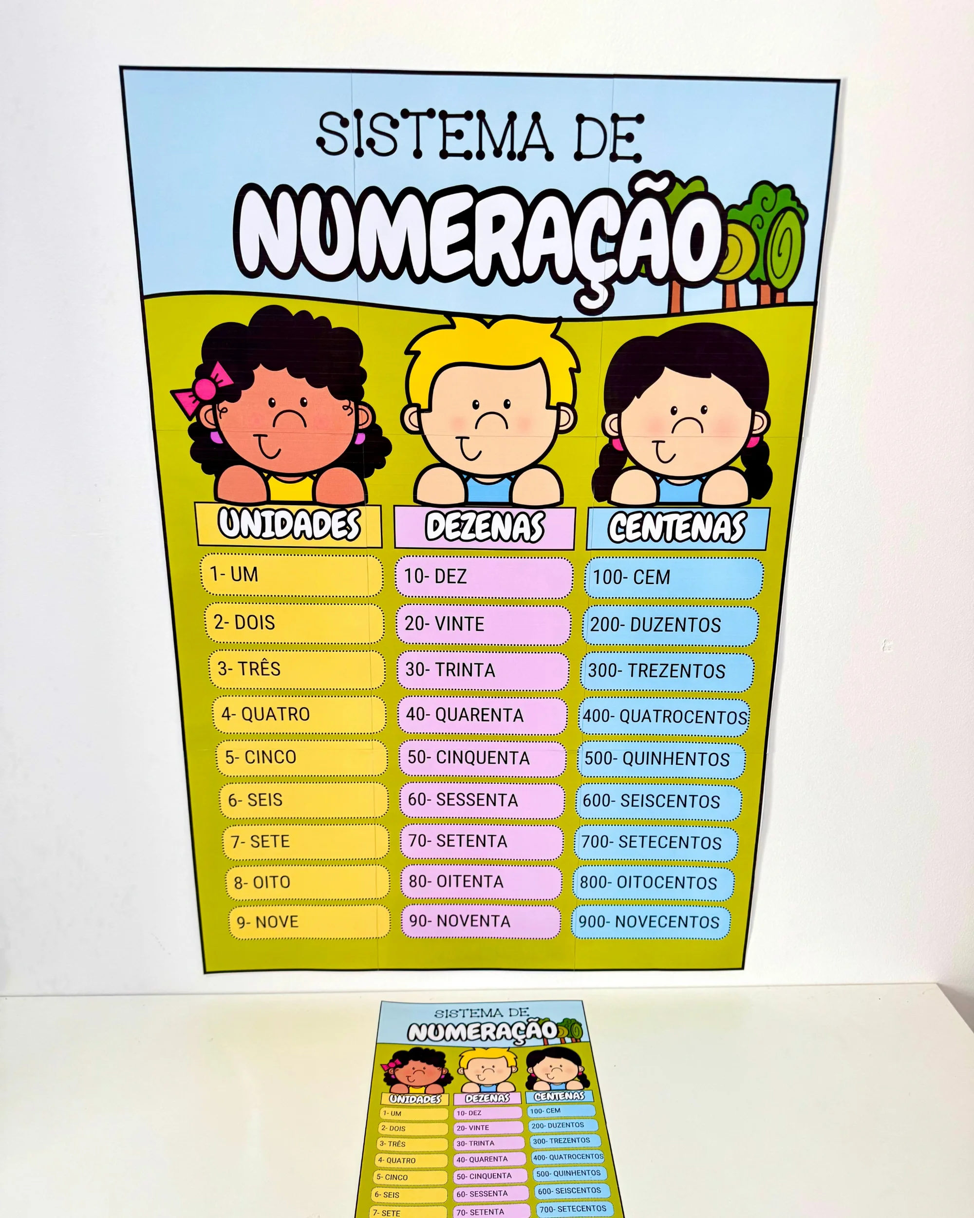 Imagem da galeria 2 de Kit Sistema de Numeração para Educação Infantil e Ensino Fundamental