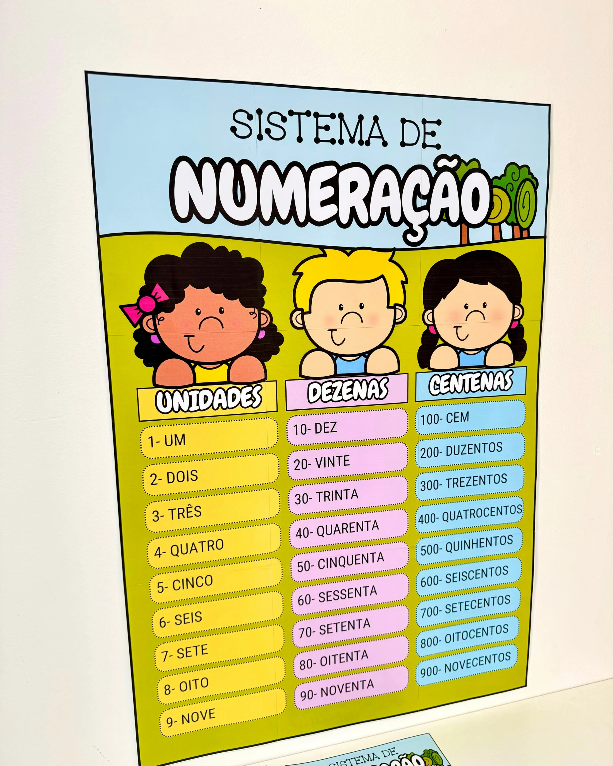Imagem da galeria 3 de Kit Sistema de Numeração para Educação Infantil e Ensino Fundamental