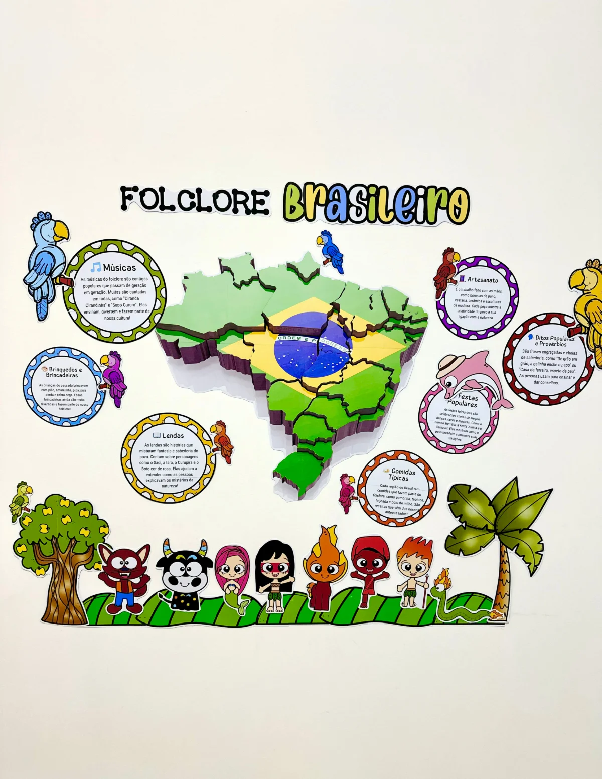 Capa de Painel folclore brasileiro – PDF para Imprimir