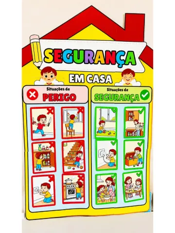 Capa do material: Segurança Doméstica - Situações de Perigo e Segurança