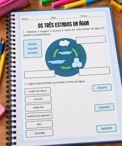 Atividade Os Três Estados da Água – Sólido, Líquido e Gasoso