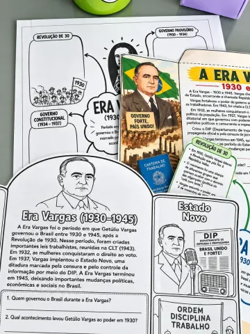 Capa do material: Combo Lúdico Era Vargas: Material Pedagógico para Ensino